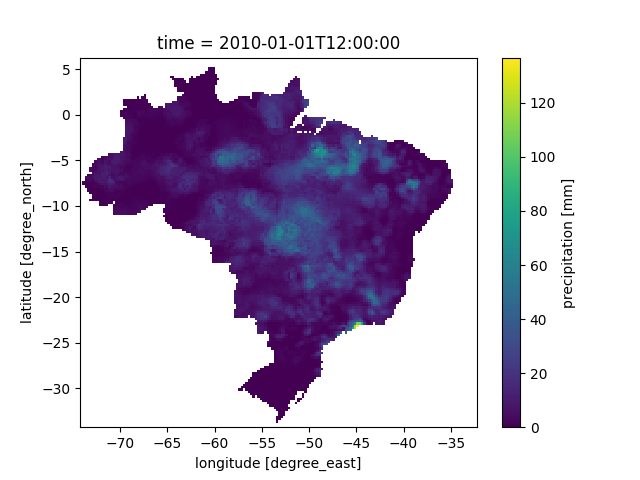 Um dia de dados do arquivo .nc