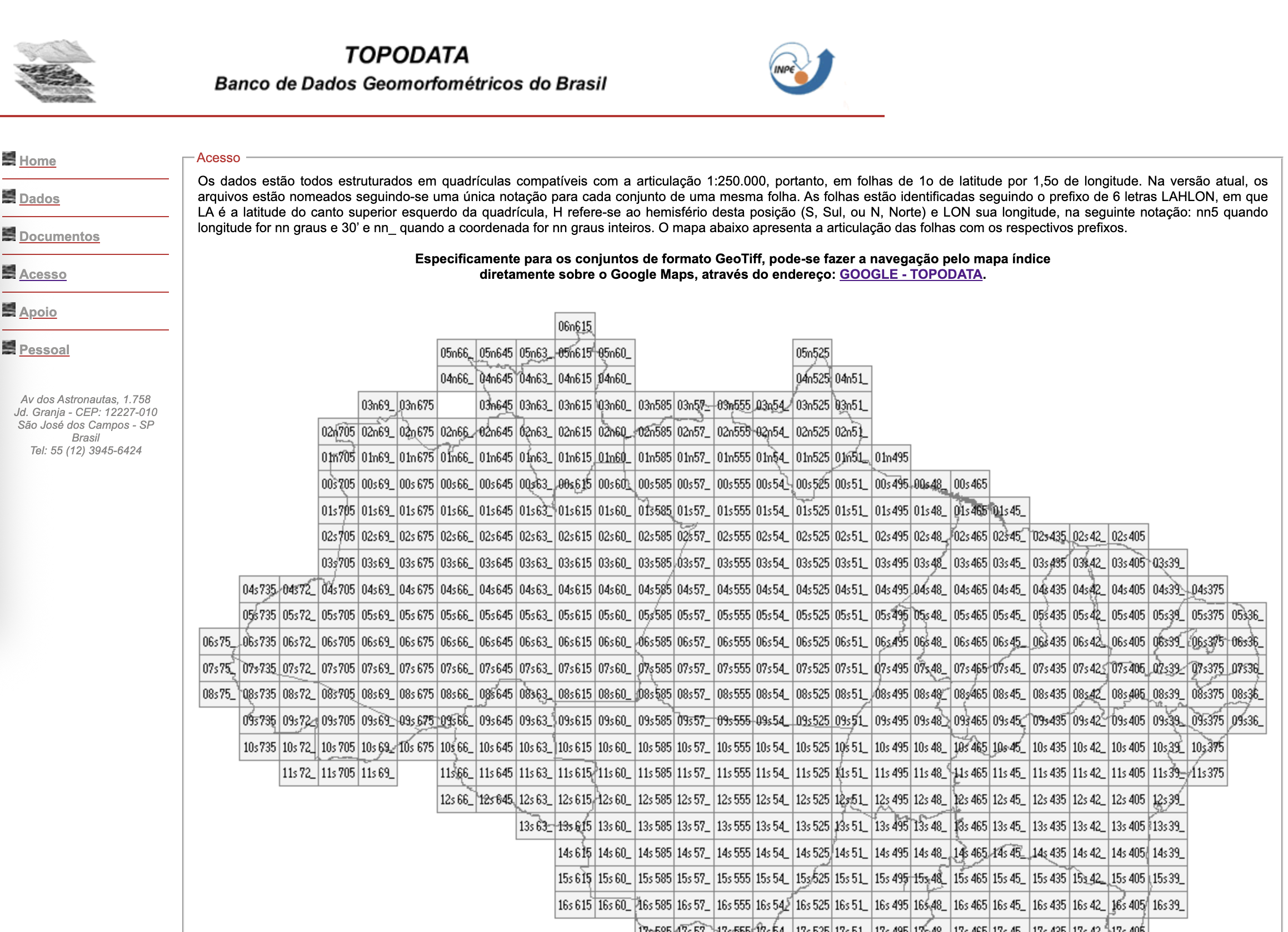 Topodata